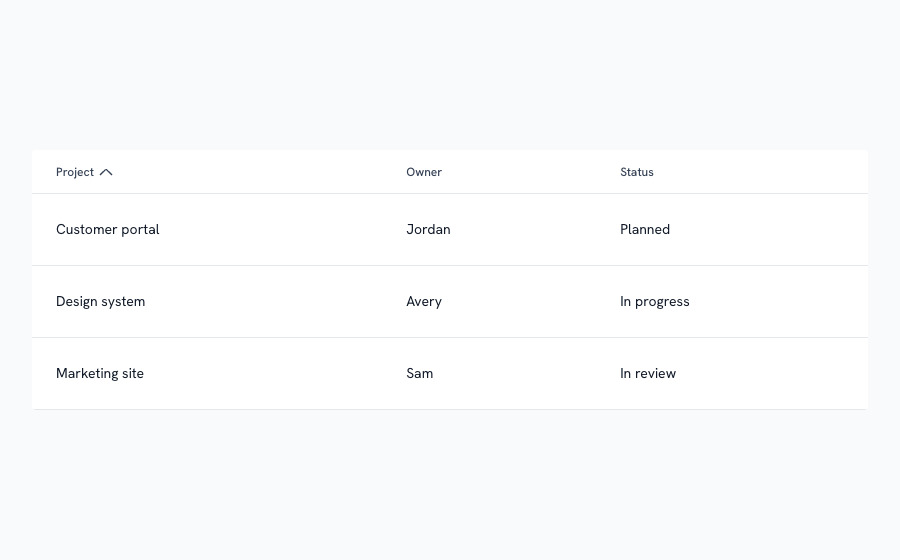 Table rendered with Rayden UI 0.10.1